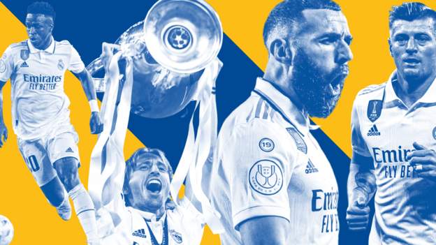 What is Real Madrid's optimal starting XI for 2019-2020?
