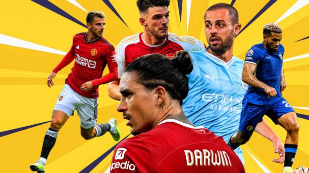 Follow your Premier League club and get news sent direct to you
