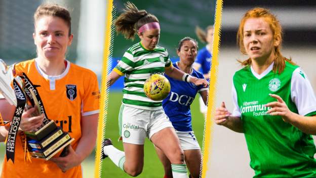 SWPL: Can 14-in-a-row champions Glasgow City do it again as league returns?