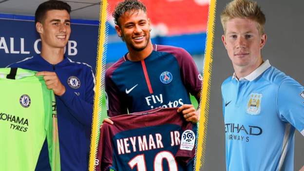Football transfers: More than £38bn spent on players worldwide in past decade, F..