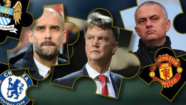 Jose Mourinho, Pep Guardiola, Louis van Gaal: Where next? - BBC Sport