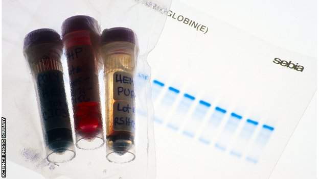Blood doping samples