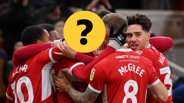 How will you get on in our promotion quiz?