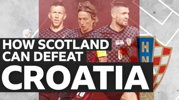 Euro 2020: Wie besiegt Schottland Kroatien?