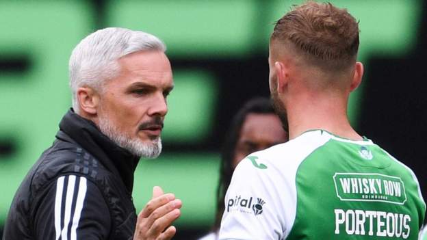 Jim Goodwin: Aberdeen manager banned for six games for Ryan Porteous remarks