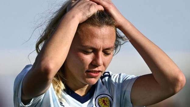 Wasteful Scotland punished in Iceland defeat
