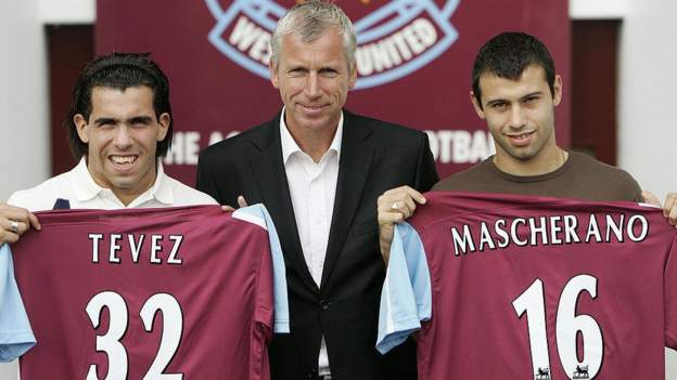 Football's most controversial transfer deal? How Carlos Tevez became a West Ham ..