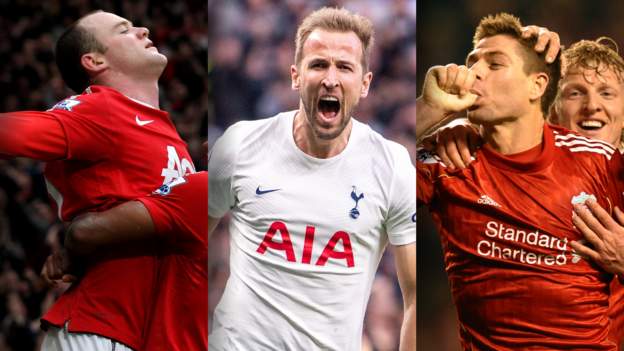 Which of the Premier League’s fiercest derbies is the most entertaining?