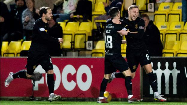 Scottish Premiership: Aberdeen Hold Rangers; Hearts, Ross County ...