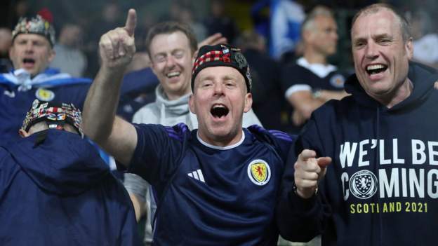 Euro 2024: Pick your ideal Scotland qualifying group - BBC Sport