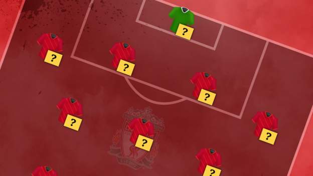 Liverpool: Predict The Starting Line-up For The Next Reds Match - BBC Sport