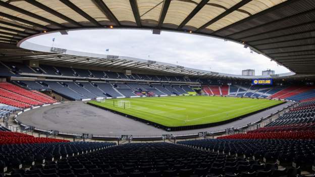 Euro 2020: Hampden tickets for finals matches cost up to £165 - BBC Sport