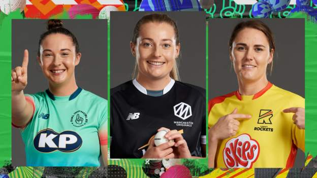 How are women's teams looking before 2023 Hundred?