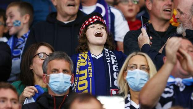 World Cup 2022: How far are Scotland from qualifying for Qatar?