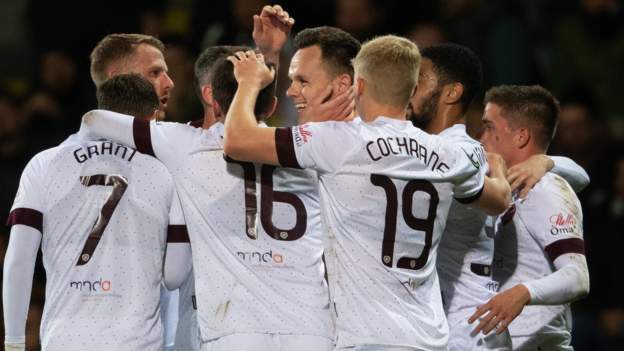 RFS 0-2 Hearts: Scottish side get first Europa Conference League win