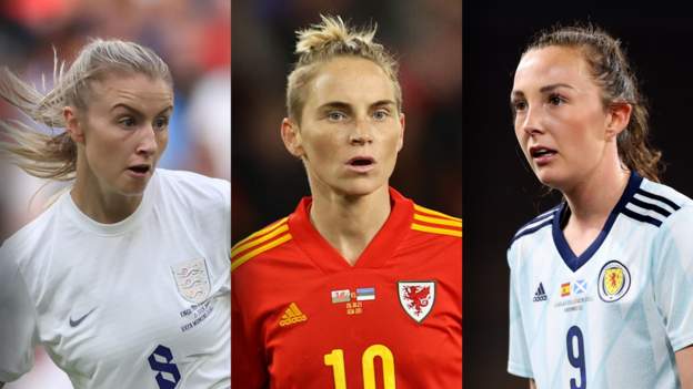 Women's World Cup qualifiers: What do the home nations need to qualify ...