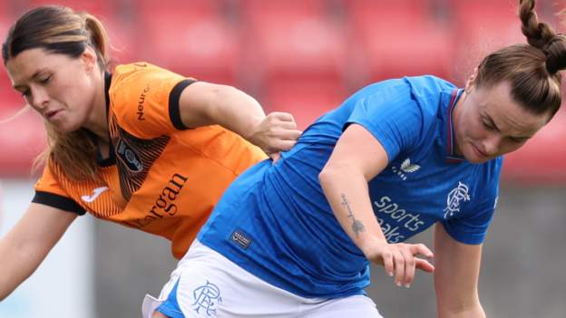 Pressure on champions Glasgow City as Rangers visit