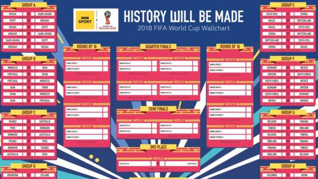 World Cup wallchart Download yours for Russia 2018  BBC Sport