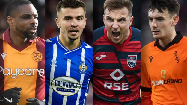 What will it take to secure Premiership survival?