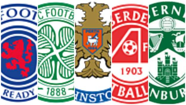 Champions League: Rangers could face Olympiakos or Ludogorets as other Scots tea..
