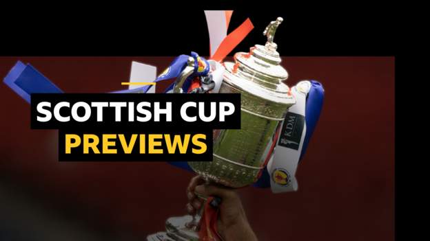 Scottish Cup last 16 team news & statistics - how weekend's ties are ...