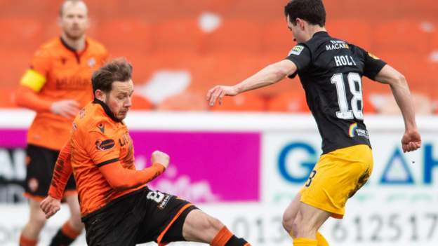 Livingston & Dundee Utd have Jack Fitzwater & Peter Pawlett red appeals ...
