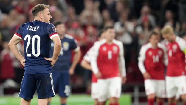Denmark 2-0 Scotland: Steve Clarke's side outclassed in World Cup qualifying