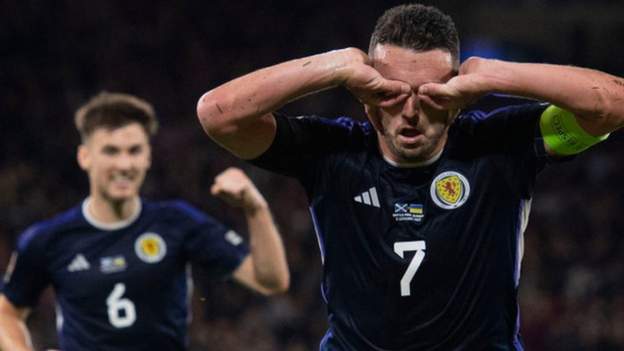 How far are Scotland from Euro 2024?