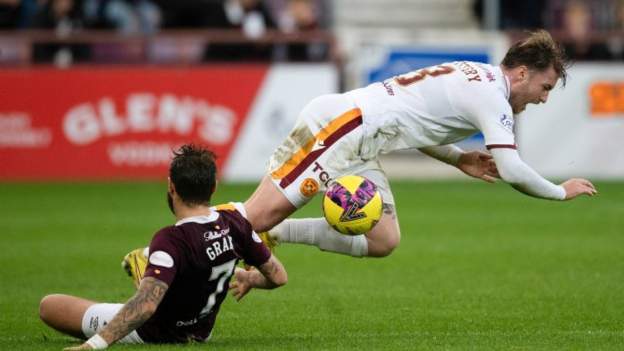 Jorge Grant: Heart of Midlothian appeal against red card ahead of Rangers game