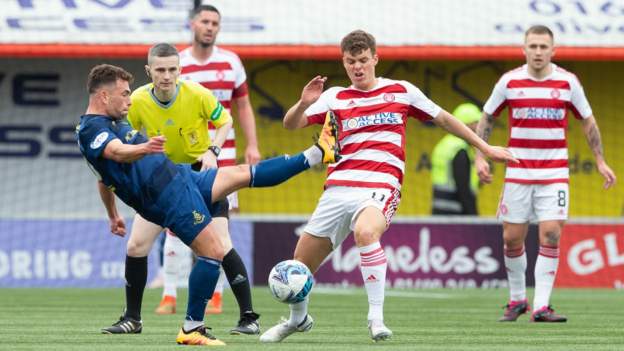 Watch: Scottish Championship Play-off Final - Airdrieonians Win On ...