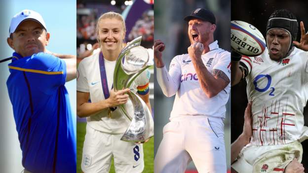 2023 sporting calendar: The year's main events from Women's World Cup football t..