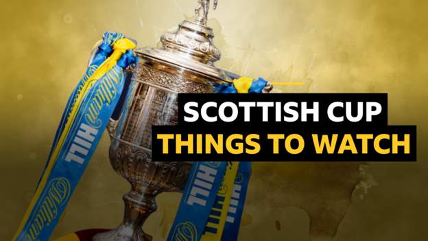 Scottish Cup: Things To Watch In Saturday's Fifth-round Ties - BBC Sport