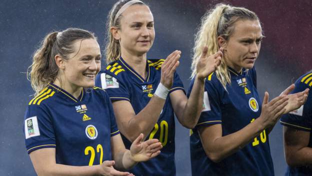 Scotland Women boss Pedro Martinez Losa relishing World Cup