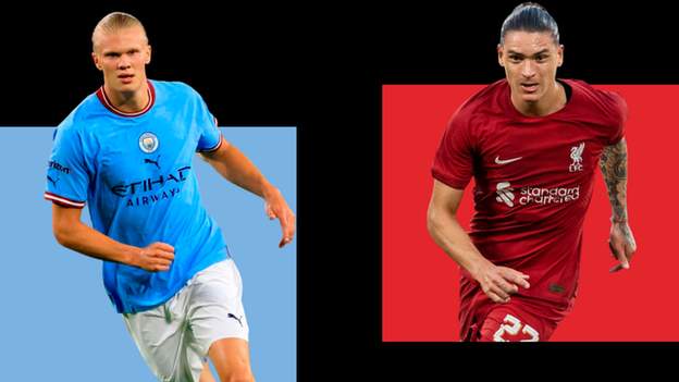 <div>Community Shield: How Man City & Liverpool are shaping up for Premier League title fight</div>