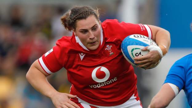 Wales target first Canada win in 17 years