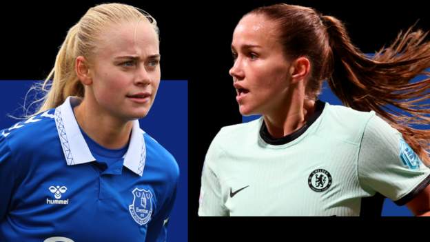 Where to watch Women's FA Cup quarter-finals