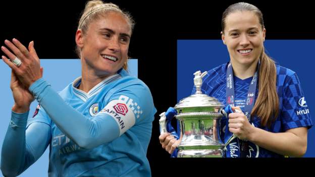 Six things to look out for in Women's FA Cup fourth round