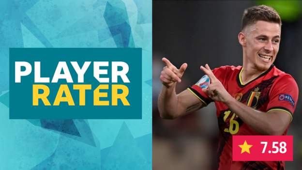 Euro 2020: Belgium 1-0 Portugal - Thorgan Hazard your player of the match