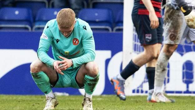 Ross County hit four as United fall further behind