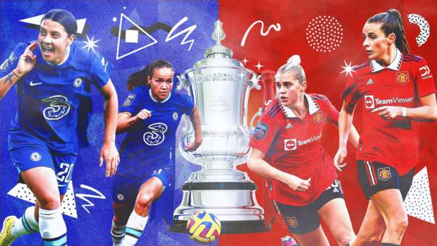 Man Utd 'rebels' face serial winners Chelsea in final