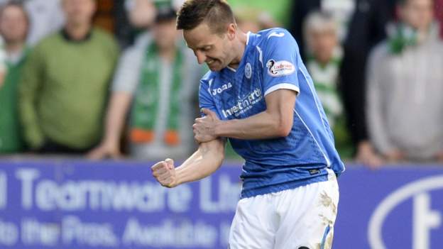 Scottish Premiership: St Johnstone 2-1 Celtic - BBC Sport