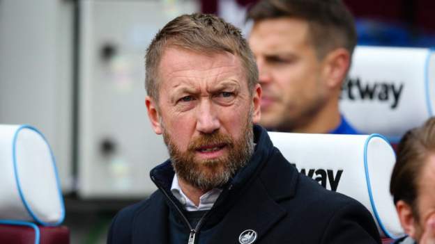 Why Champions League isn't make or break for Potter
