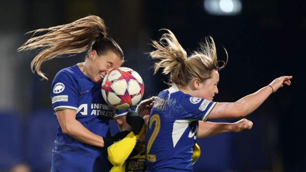 Chelsea Women 0-0 Hacken Women: Blues held to frustrating draw