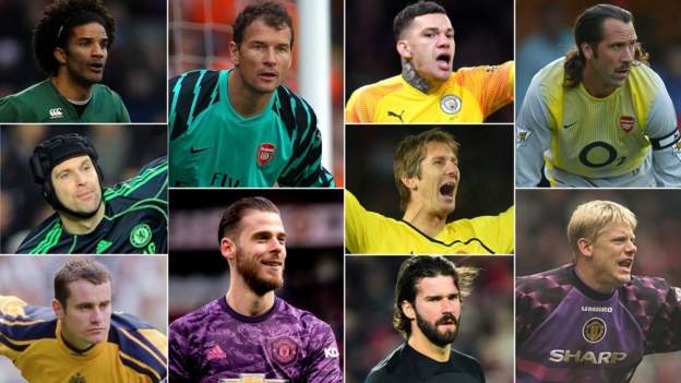 Best Premier League goalkeepers right now in 2023