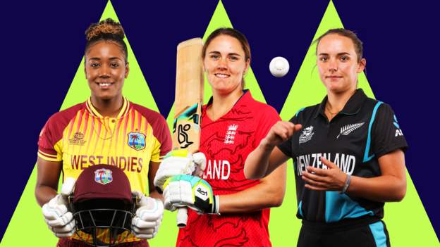 Pick your Women's T20 World Cup team of the tournament