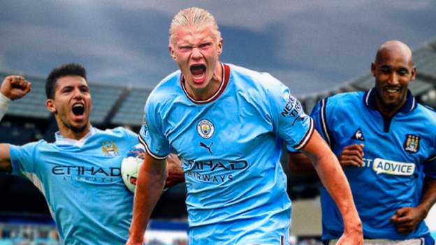 ‘Scary’ Haaland is ‘all the best strikers in one’