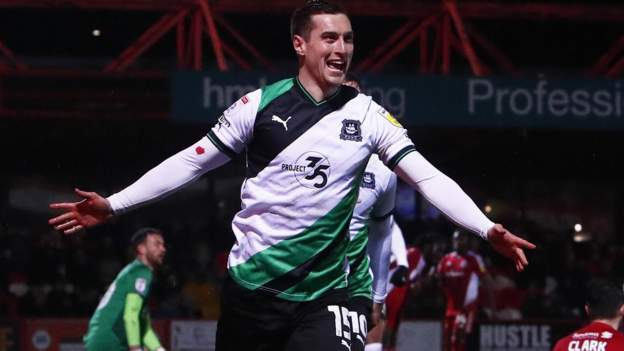 Accrington Stanley 0-2 Plymouth Argyle