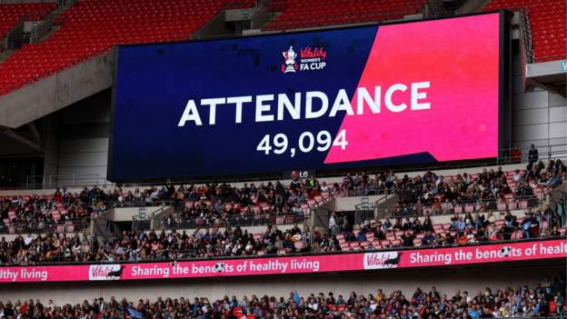 <div>Women's FA Cup final at Wembley sets competition attendance record</div>