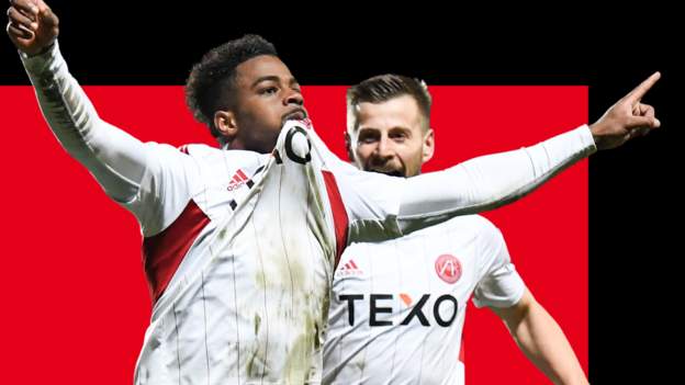 How quiet man Duk has become an Aberdeen cult hero