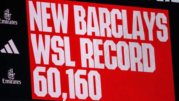 Arsenal v Man Utd sets new WSL attendance record